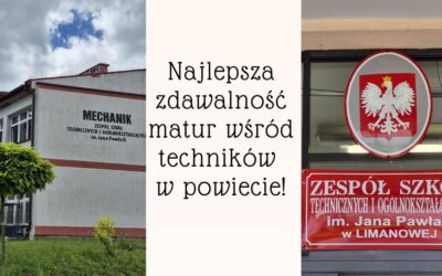 MECHANIK NAJLEPSZY WSRÓD TECHNIKÓW W POWIECIE!